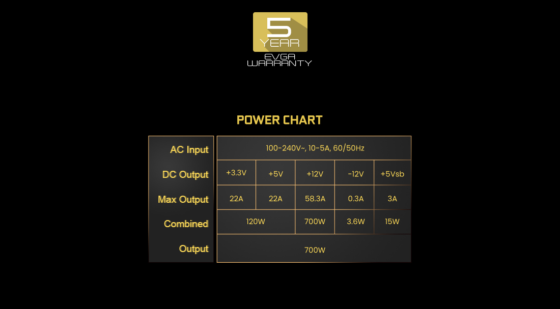 EVGA 700 GE Power Supply